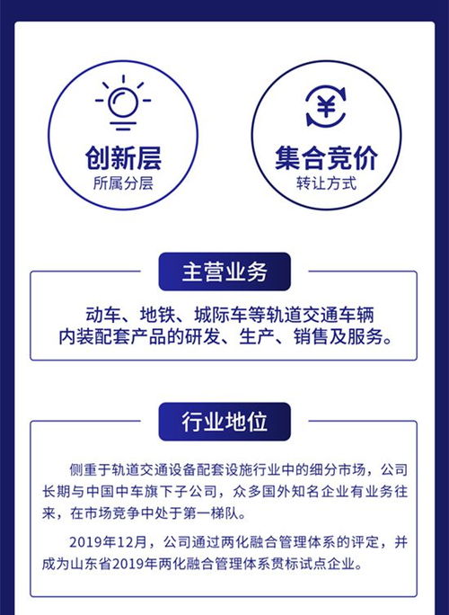 一圖讀懂康平鐵科 軌道交通裝備配套產品主要供應商，去年營收3.9億元，新材料技術推廣服務