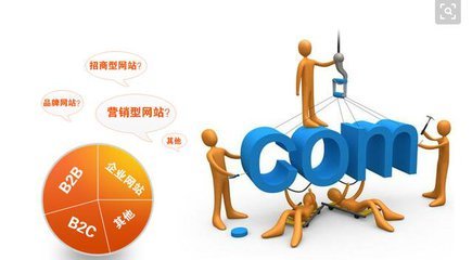 西安美得很網(wǎng)站建設(shè)與運營 打造古都數(shù)字新名片